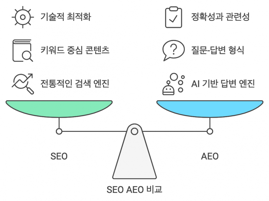 markdown-image