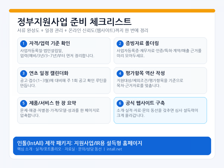 정부지원사업 준비 체크리스트